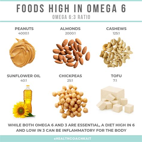 omega-6 foods to avoid|omega 6 foods that cause inflammation.